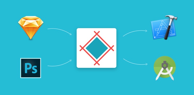 Sympli Integrations