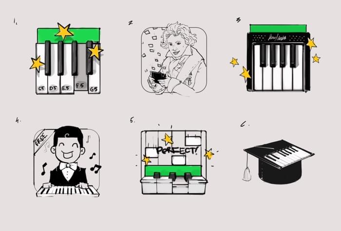 A/B testing app icons