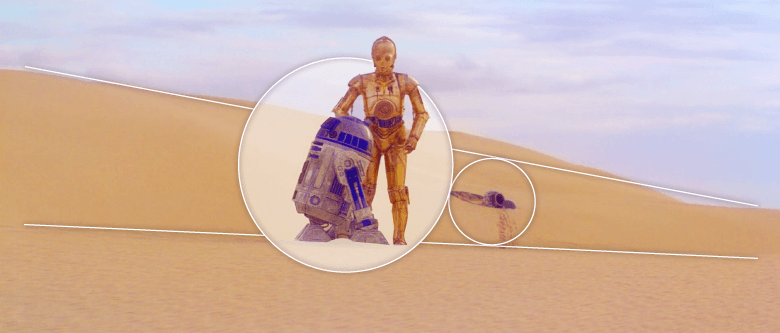 C3PO layout